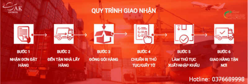 chuyển phát nhanh chuyên tuyến đài loan