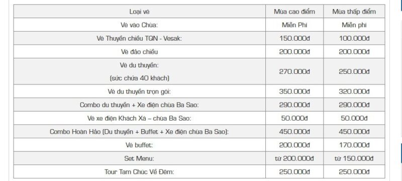 giá vé chùa tam chúc