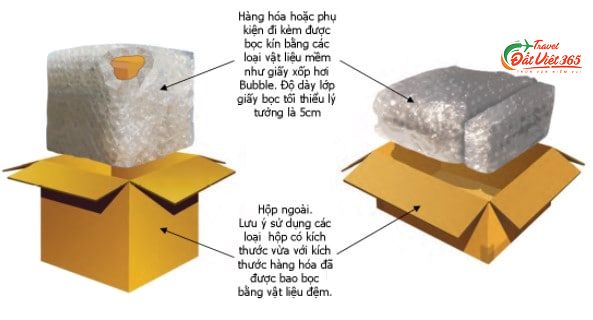 gửi hàng đi Đài loan